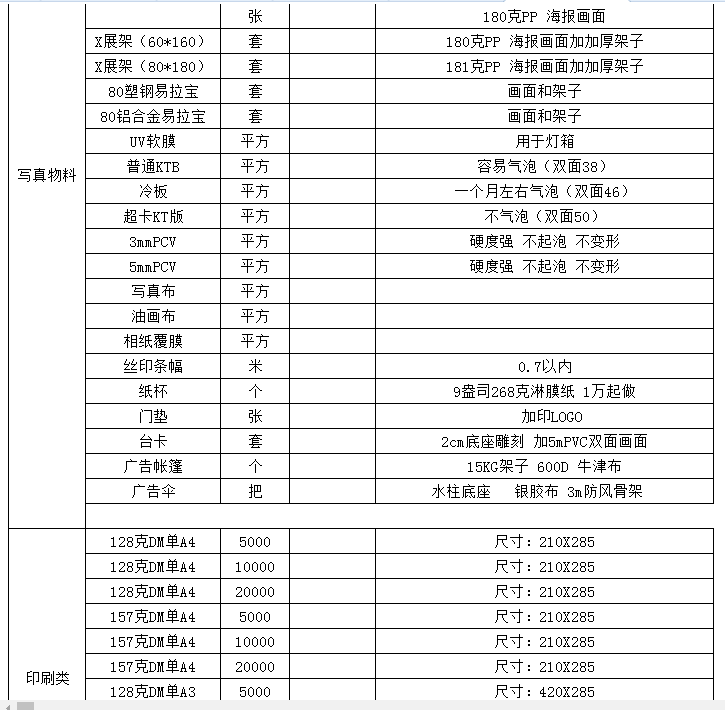 廣告制作價(jià)格表