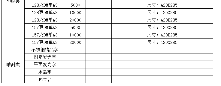 廣告制作價(jià)格表